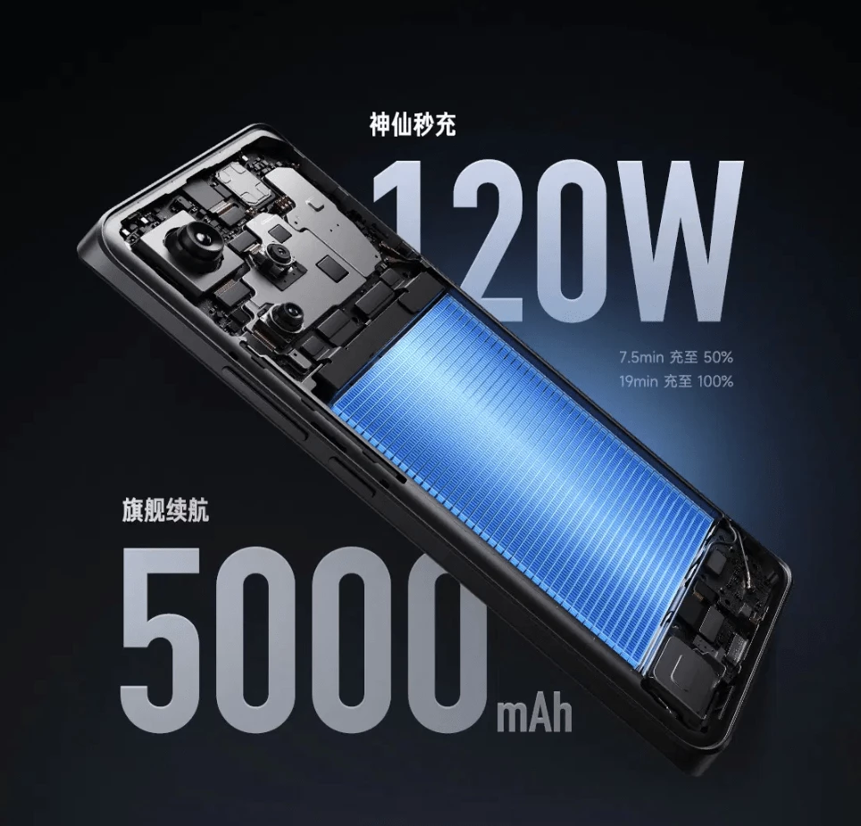 Xiaomi Redmi Note 13 Pro+: флагман с 200Мп камерой за $270 фото 7