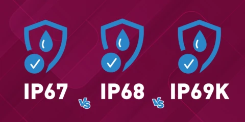 IP67, IP68, IP69: чим відрізняються і що реально захищають