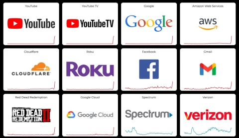 Масштабный сбой в Google, YouTube и Cloudflare: что произошло 18 февраля